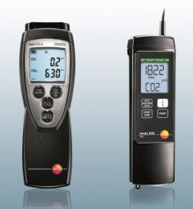 CO₂ measuring instrument
